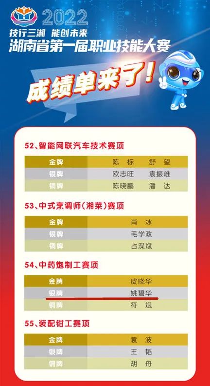 微信图片_20220707113200.jpg 微信图片_20220707113200.jpg