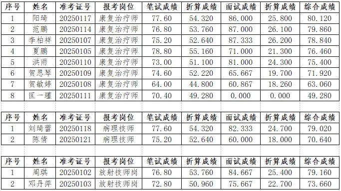 微信图片_20250528194835.jpg